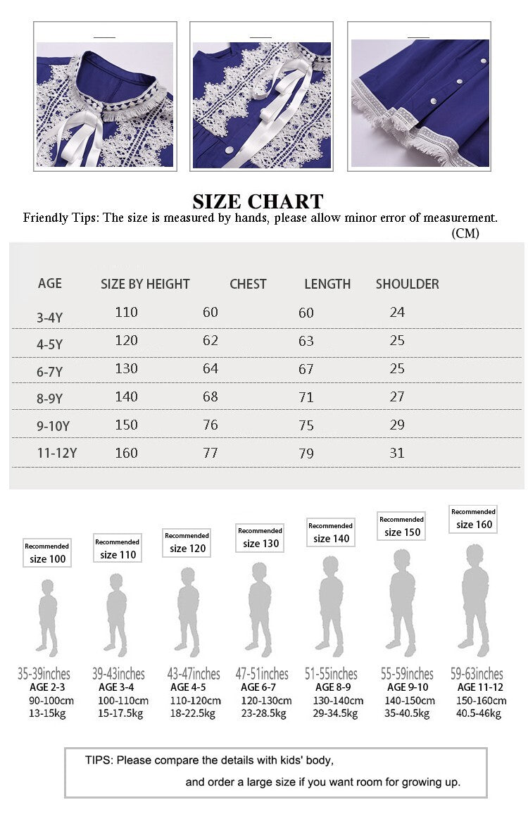 Girls Vintage Bright Blue Dress with White Lace – Soft Cotton, Ages 3-5 Years